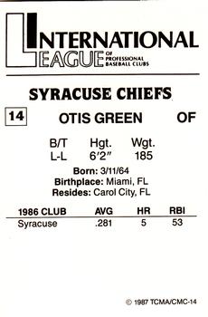 1987 TCMA Syracuse Chiefs #14 Otis Green Back