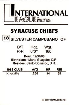 1987 TCMA Syracuse Chiefs #18 Sil Campusano Back