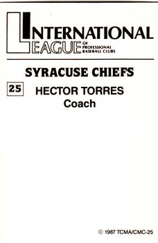 1987 TCMA Syracuse Chiefs #25 Hector Torres Back