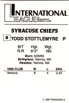 1987 TCMA Syracuse Chiefs #8 Todd Stottlemyre Back