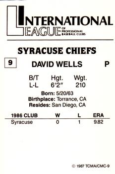 1987 TCMA Syracuse Chiefs #9 David Wells Back