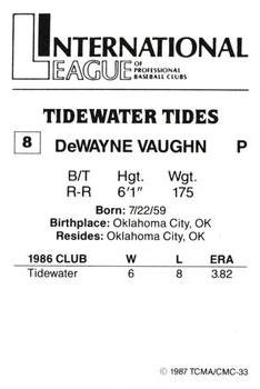 1987 TCMA Tidewater Tides #8 DeWayne Vaughn Back
