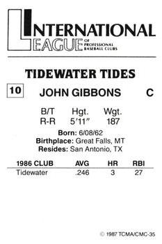 1987 TCMA Tidewater Tides #10 John Gibbons Back