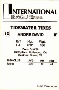 1987 TCMA Tidewater Tides #12 Andre David Back