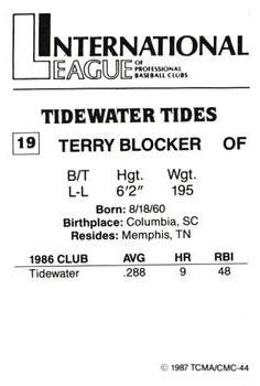 1987 TCMA Tidewater Tides #19 Terry Blocker Back