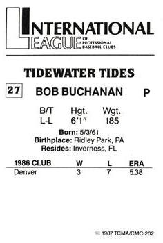 1987 TCMA Tidewater Tides #27 Bob Buchanan Back