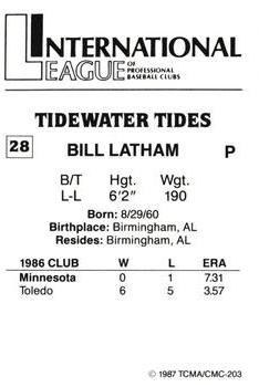 1987 TCMA Tidewater Tides #28 Bill Latham Back