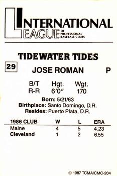1987 TCMA Tidewater Tides #29 Jose Roman Back