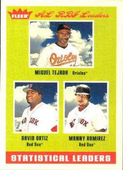 2005 Fleer Tradition #11 AL RBI Leaders (Miguel Tejada / David Ortiz / Manny Ramirez) Front