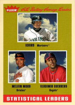 2005 Fleer Tradition #7 AL Batting Average Leaders (Ichiro Suzuki / Melvin Mora / Vladimir Guerrero) Front