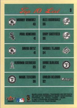 2005 Fleer Tradition #9 AL Home Run Leaders (Manny Ramirez / Paul Konerko / David Ortiz) Back