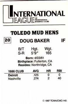 1987 TCMA Toledo Mud Hens #20 Doug Baker Back