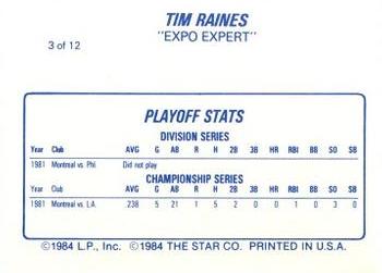 1987 Star Tim Raines #3 Tim Raines Back