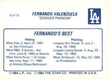 1987 Star Fernando Valenzuela #10 Fernando Valenzuela Back