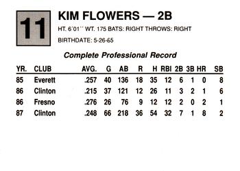 1988 Cal League #11 Kim Flowers Back