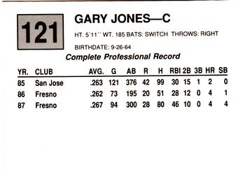 1988 Cal League #121 Gary Jones Back