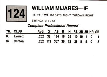 1988 Cal League #124 Willie Mijares Back