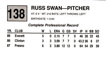 1988 Cal League #138 Russ Swan Back