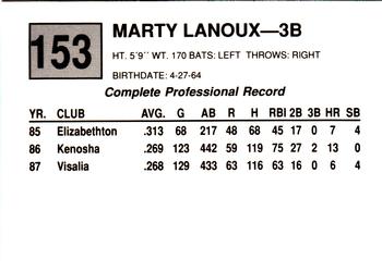 1988 Cal League #153 Marty Lanoux Back
