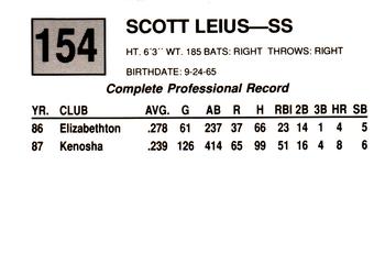 1988 Cal League #154 Scott Leius Back