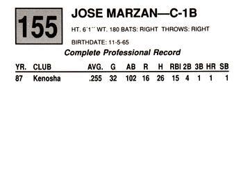 1988 Cal League #155 Jose Marzan Back