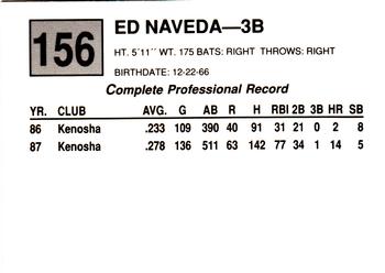 1988 Cal League #156 Edgar Naveda Back