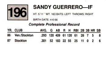 1988 Cal League #196 Sandy Guerrero Back