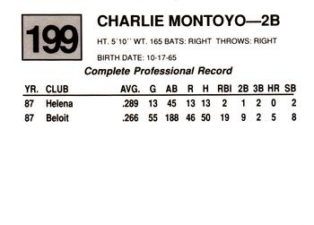 1988 Cal League #199 Charlie Montoyo Back