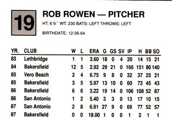 1988 Cal League #19 Rob Rowen Back