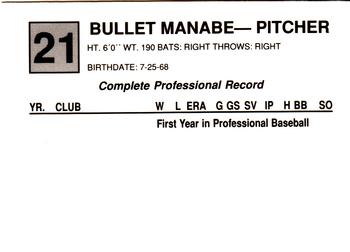 1988 Cal League #21 Bullet Manabe Back