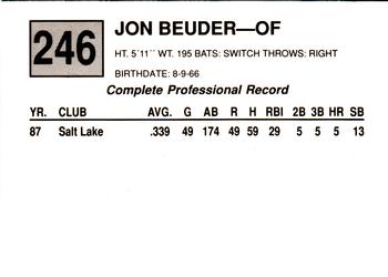 1988 Cal League #246 John Beuder Back