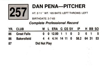 1988 Cal League #257 Dan Pena Back