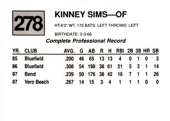 1988 Cal League #278 Kinney Sims Back