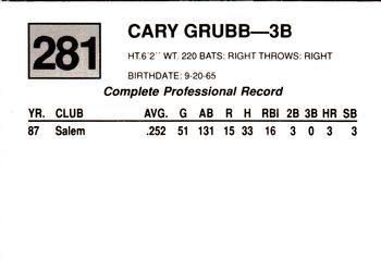 1988 Cal League #281 Cary Grubb Back