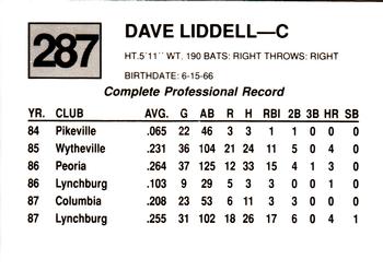 1988 Cal League #287 Dave Liddell Back