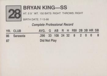 1988 Cal League #28 Bryan King Back