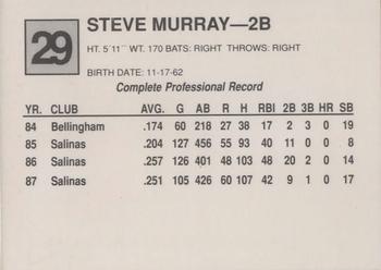 1988 Cal League #29 Steve Murray Back