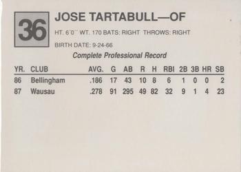 1988 Cal League #36 Jose Tartabull Back
