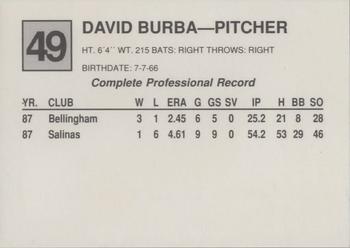 1988 Cal League #49 Dave Burba Back