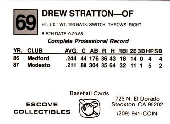 1988 Cal League #69 Drew Stratton Back
