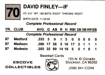 1988 Cal League #70 David Finley Back