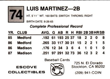 1988 Cal League #74 Luis Martinez Back
