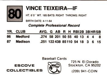 1988 Cal League #80 Vince Teixeira Back