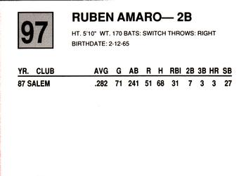 1988 Cal League #97 Ruben Amaro Jr. Back