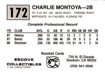 1989 Cal League #172 Charlie Montoyo Back