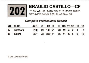 1989 Cal League #202 Braulio Castillo Back
