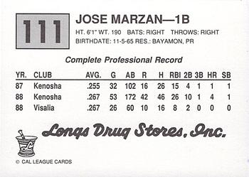 1989 Cal League #111 Jose Marzan Back