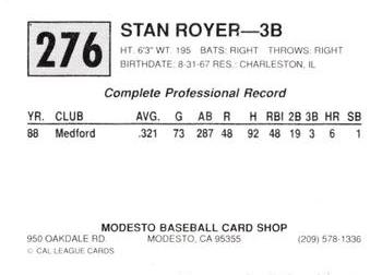 1989 Cal League #276 Stan Royer Back