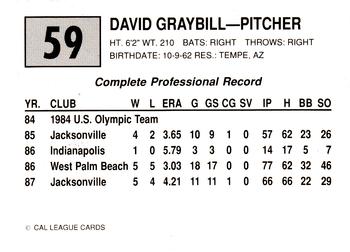 1989 Cal League #59 David Graybill Back