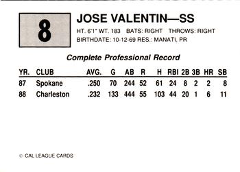 1989 Cal League #8 Jose Valentin Back